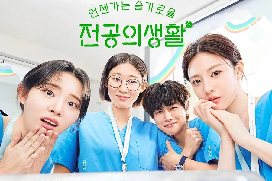 5 Must-Watch Medical K-Dramas on Netflix for Fans of Resident Playbook